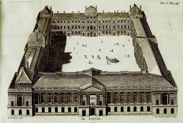 Germain Brice, Description nouvelle..., 1725, veduta a volo d’uccello del palazzo del Louvre