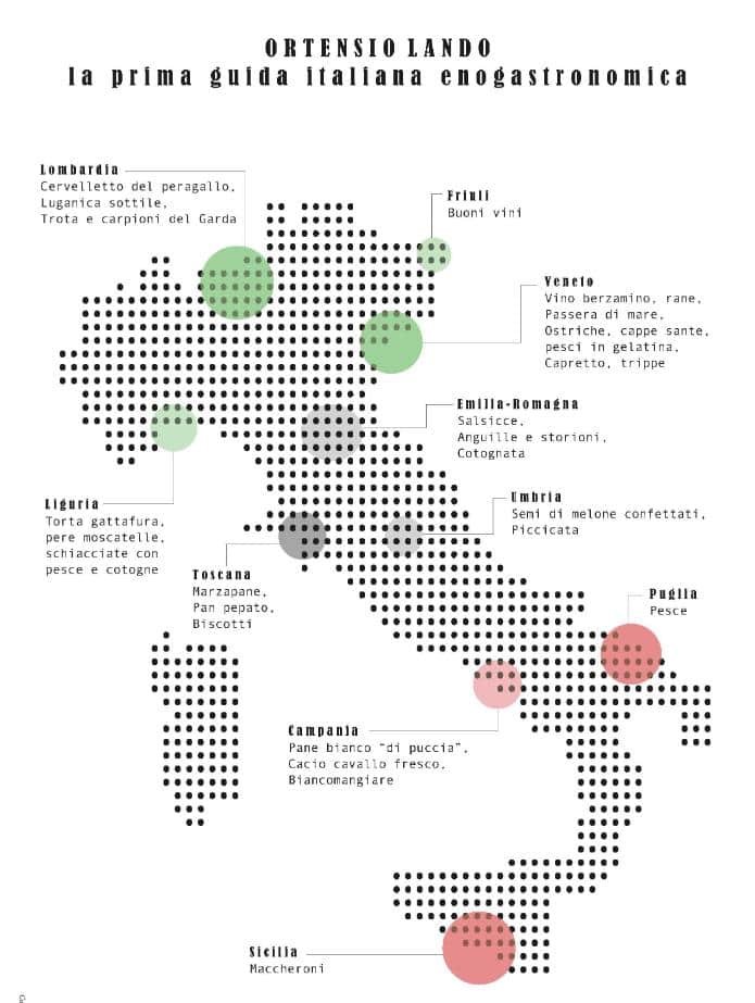 Ortensio Lando, la prima Guida Gastronomica d'Italia